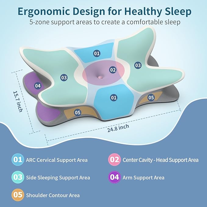 Cervical Pillow for Neck and Shoulder Pain Relief - Ergonomic Neck Pillow for Sleeping, Contour Memory Foam Pillows Side Sleeper Pillow for Neck Support, Bed Pillow for Side Back Stomach Sleepers