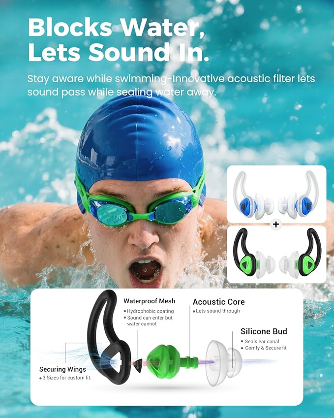 Ear Plugs for Swimming–2 Pairs Soft Silicone Reusable Waterproof Earplugs for Adults & Men Women, Custom Fit for Swimmers Ear, Pool, Beach, Snorkeling, Surfing, Kickboard Training(Blue&Green)