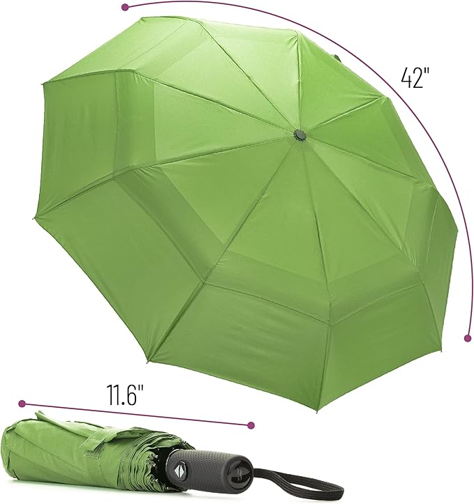 Mr. Pen- Windproof Travel Umbrella, Automatic Umbrellas for Rain, Compact
