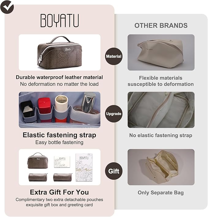 BOYATU Travel Makeup Bags for Women: 3 Pcs Set Wide Open Cosmetic Bag - Portable Make up Bags with Handle - Vegan Leather Toiletry Organizer Bag with Divider (G-03-Coffee)