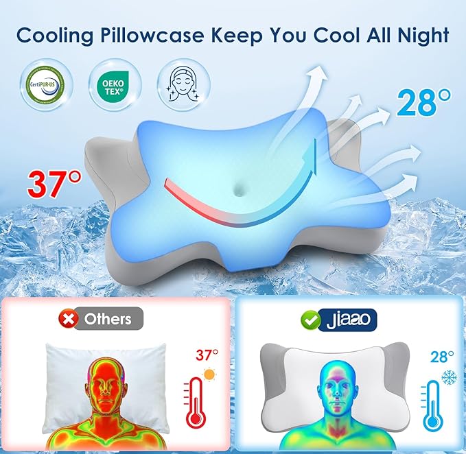 Cervical Neck Pillow for Neck Pain Relief, Ergonomic Memory Foam Contour Pillow for Sleeping, Cooling Butterfly Pillow for Back,Side,Stomach Sleepers, Orthopedic Bed Pillow for Neck Support(White)