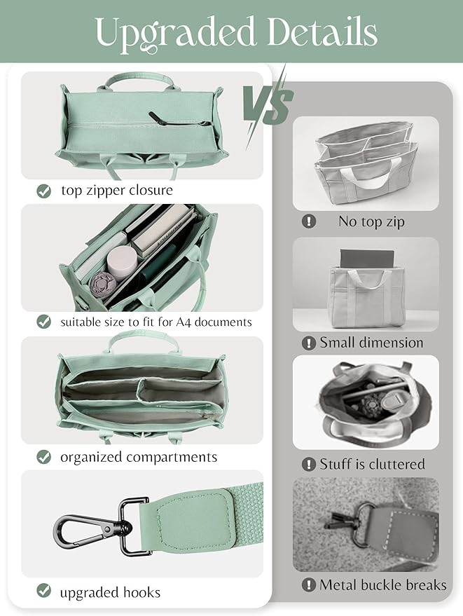 FIORETTO Canvas Tote Bag for Women with Zipper Closure & Individual Compartments for Work College for Teacher & Nurse