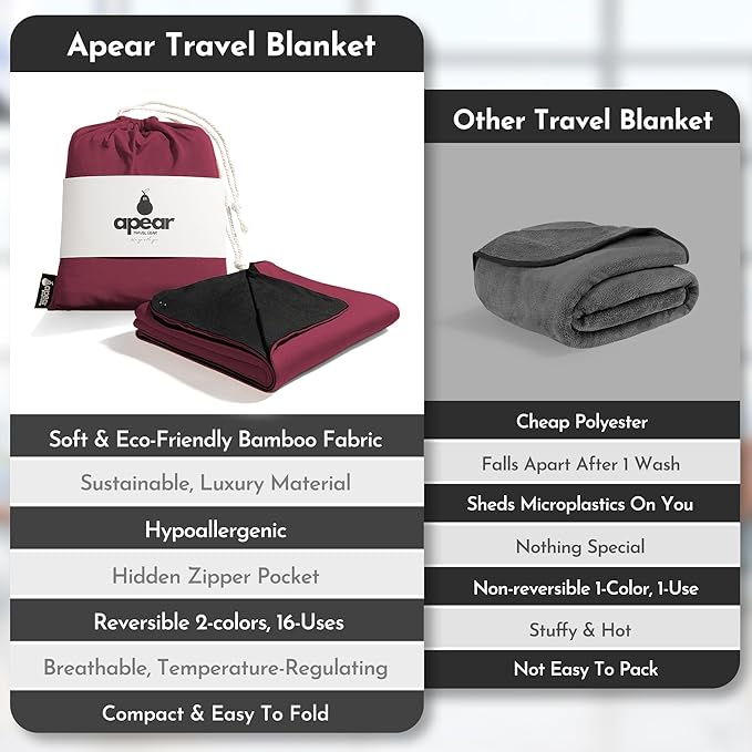 16-in-1 Compact Travel Blanket with Bag – Reversible, Ultra Soft Bamboo Airplane Blanket with Hidden Pocket – Packable for Flights & Travel Essentials (Semi-Weighted, Double Layer)