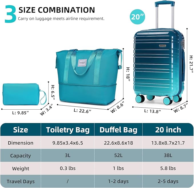 LARVENDER Luggage Sets 3 Piece, 20 Inch Carry on Luggage 22x14x9 Airline Approved Hardside PC+ABS Suitcase Set with Spinner Wheels TSA Lock, Lightweight Luggage Set for Women, Ocean Breeze