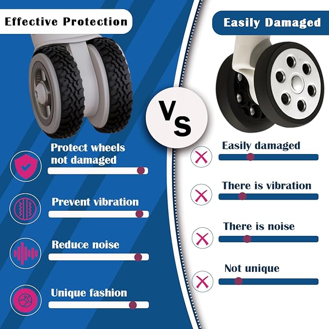 Waterproof Luggage Wheel Covers - 8 Pcs Super Sticky Protector, Anti-Shedding, Silent Noise Reduction, Shock Absorbing Caster Cover for Carry-On (Black)