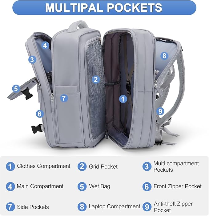 coofay Expandable Backpack For Traveling On Airplane Carry On Backpack Flight Approved Personal Item Travel Backpack For Women Men Airline Approved Gym Bag With Shoe Compartment Travel Weekender Bag