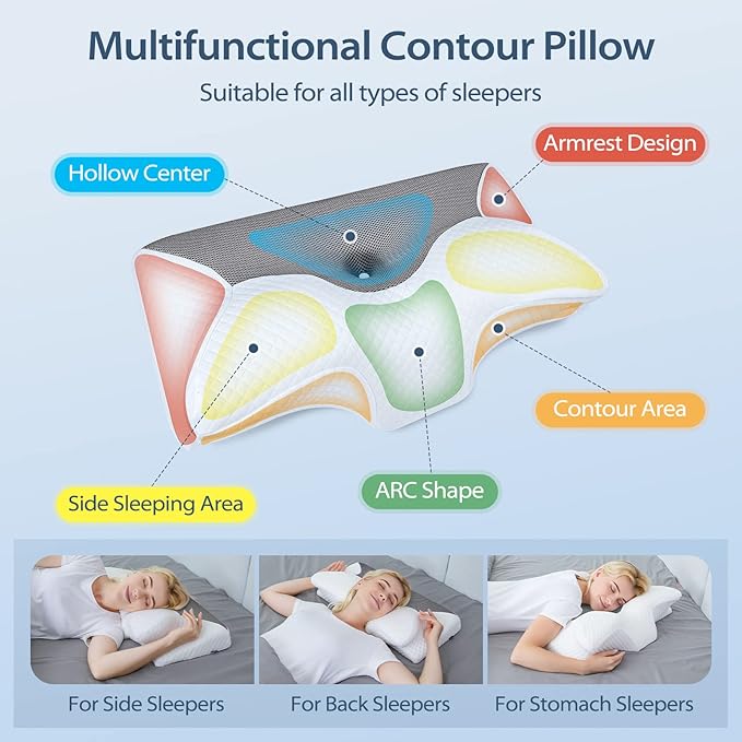 HOMCA Cervical Pillow Memory Foam Pillows - Contour Memory Foam Pillow for Neck Pain Relief, Orthopedic Neck Bed Pillow for Side Sleepers Back and Stomach