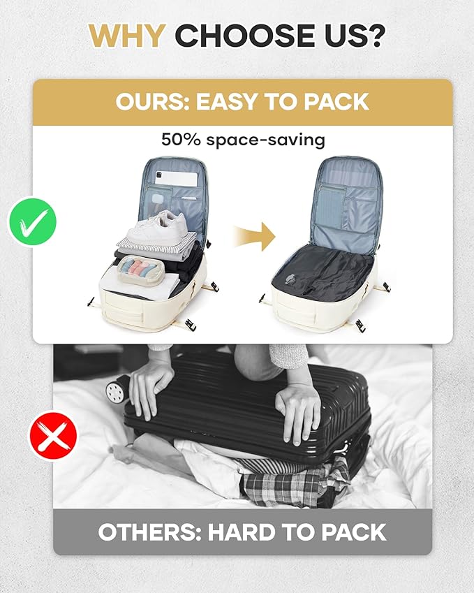 Vacuum Travel Backpack with Pump for Women,Personal Item Carry on Backpacks Flight Approved 18x14x8 inches for Men,Laptop Waterproof Work Compression bags Casual Daypack. Beige