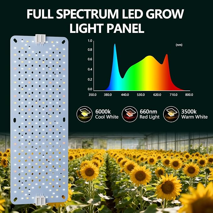 6-Pack Grow Lights for Indoor Plants, Full Spectrum LED with Timer | 1152 LEDs Plant Light, High PPFD, 4/8/12/16/20H Timer, Series & Parallel Linkable, for Indoor Growing