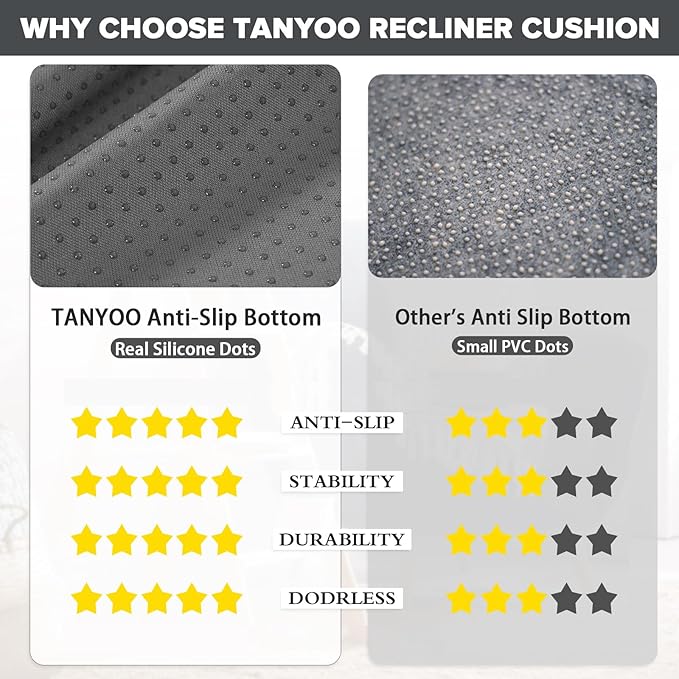 TANYOO Recliner Seat Cushion for Elderly - Patented Dual Design for Sagging Recliner Replacement & Easy Get Up, Booster Cushion Relieves Back Pain from Sofa, Couch, Chair 20x20x5 Inches Dark Grey