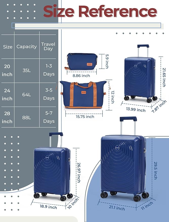 Luggage Sets 5 Piece,Lightweight,Impact-Resistant,Wear-Resistant Suitcases with Wheels, Hardshell Suitcase Set with Spinner Wheels, PP Carry on Luggage Set with TSA Lock, Travel Luggage