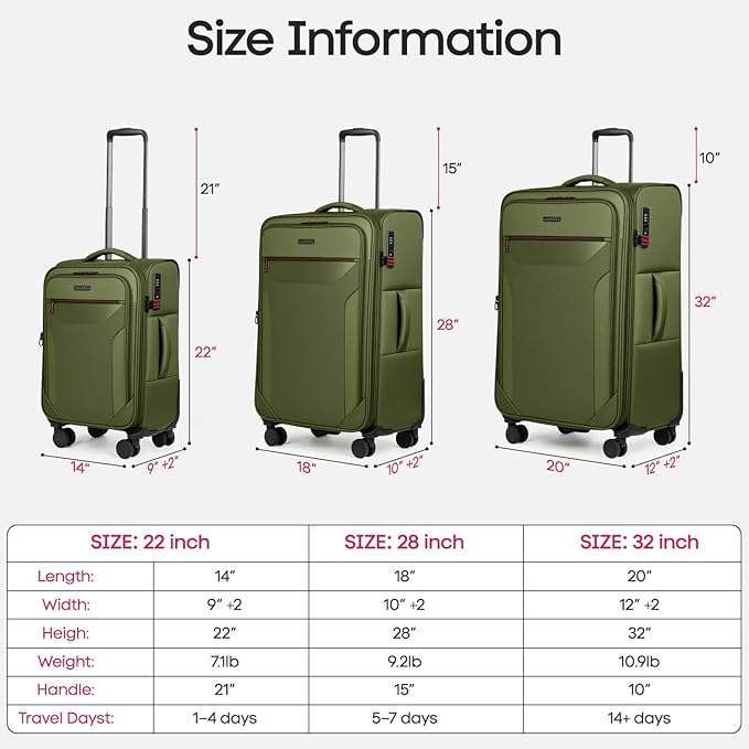 3PCS Set Softside Luggage Sets w/ Spinner Wheels,Expandable 20% Suitcase Upright Spinner Softshell w/TSA LOCK, Lightweight Durable Rolling Travel Luggage Set for Men/Women（Green,22in/28in/32in）