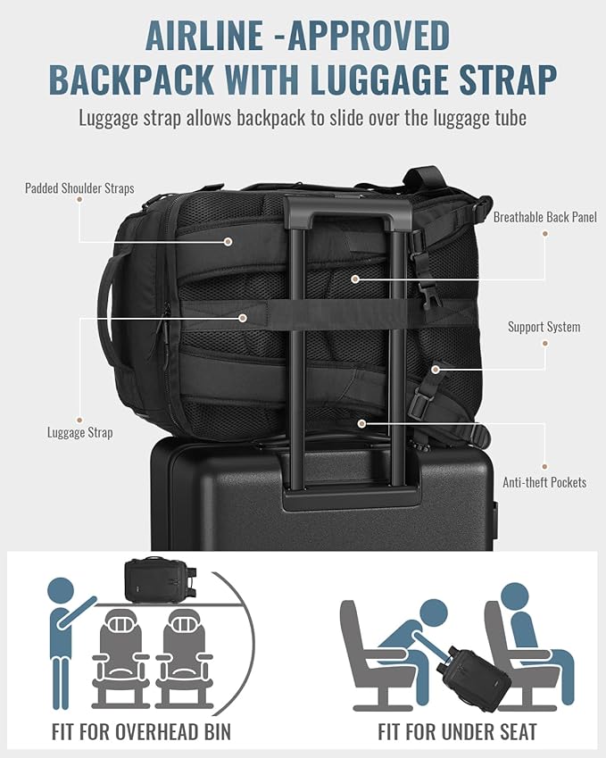 Joyway Luggage Sets 4 Piece with Spinner Wheels, Carry On Luggage 20In with ABS+PC Hardshell, Lightweight Suitcase Set with Travel Backpack and Pressure-resistant Frame, 20/24/28 Inch, Black