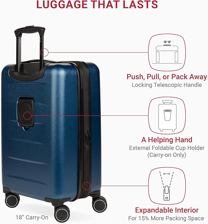 SwissGear 8020 Eclipse Collection Hardside Expandable Luggage – Navy