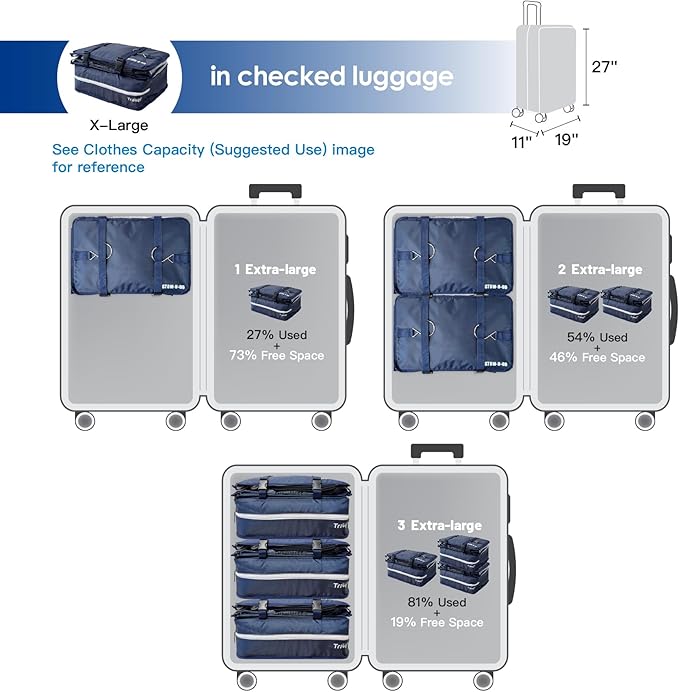 Grand Fusion Stow-N-Go Packing Organizer for Luggage, Portable Hanging Travel Shelves, Carry-On Closet, Hanging Packing Cubes, Collapsible Carry-On Organizer for Cruises & Hotels. Blue - XL