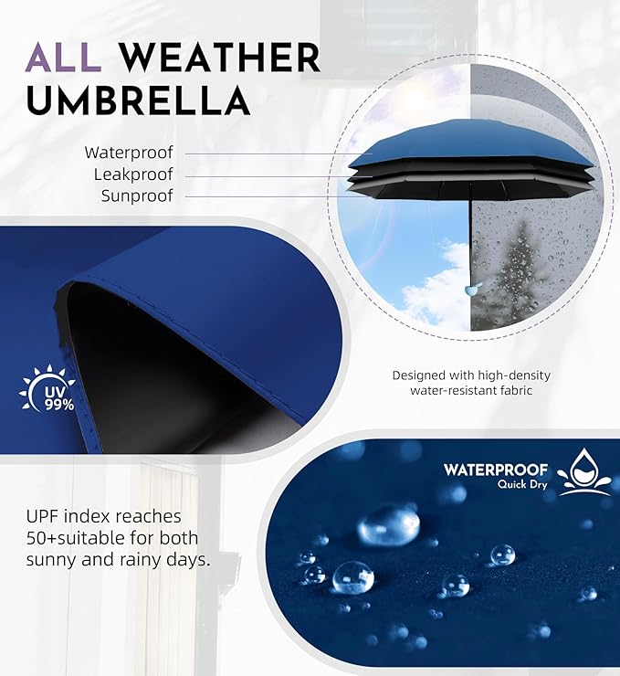 Travel Mini Umbrella Compact Small & Lightweight, UV Rain Protection, Pocket-Sized Folding Umbrellas with Quickdraw & Case for Men Women & Kids Backpack