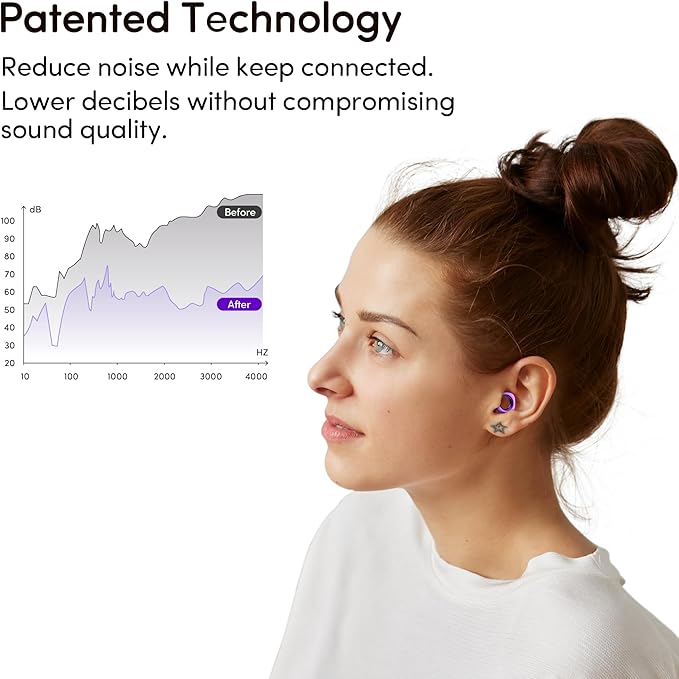 Audree Style Ear Plugs for Noise Reduction, Reusable High Fidelity Earplugs for Concerts, Musicians, Motorcycles, Study, Parent, Party, Flights & Noise Sensitivity, 18-29dB Noise Cancelling (Violet)