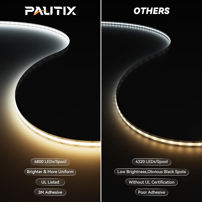 PAUTIX COB LED Strip Lights 2700K-6500K CCT Tunable White 24ft UL-Listed Dotless LED Lights Super Bright Dimmable 24V LED Tape Light with APP/RF Remote Control,Under Cabinets Bedroom Kitchen Lighting