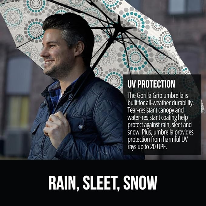 GORILLA GRIP Strong Windproof Stick Compact Umbrella for Rain, One-Click Automatic Open and Close, Durable Quick Dry Waterproof Material, Lightweight and Portable, Travel Size Fits Backpack, Spiral