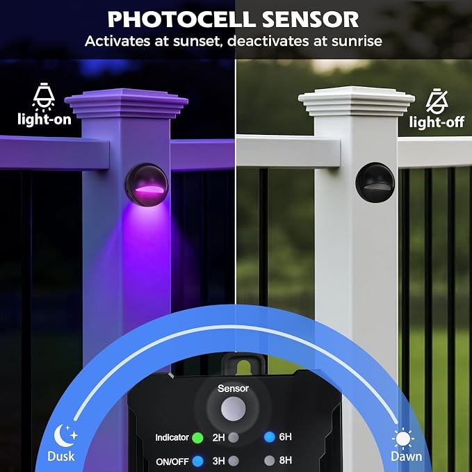 RGB Low Voltage LED Deck Lights Kit with Transformer Timer and Photocell Sensor, IP67 Waterproof Low Voltage Landscape Lighting, Step Lights for Outdoor Walkway Stair Post Railing (6 Pack)
