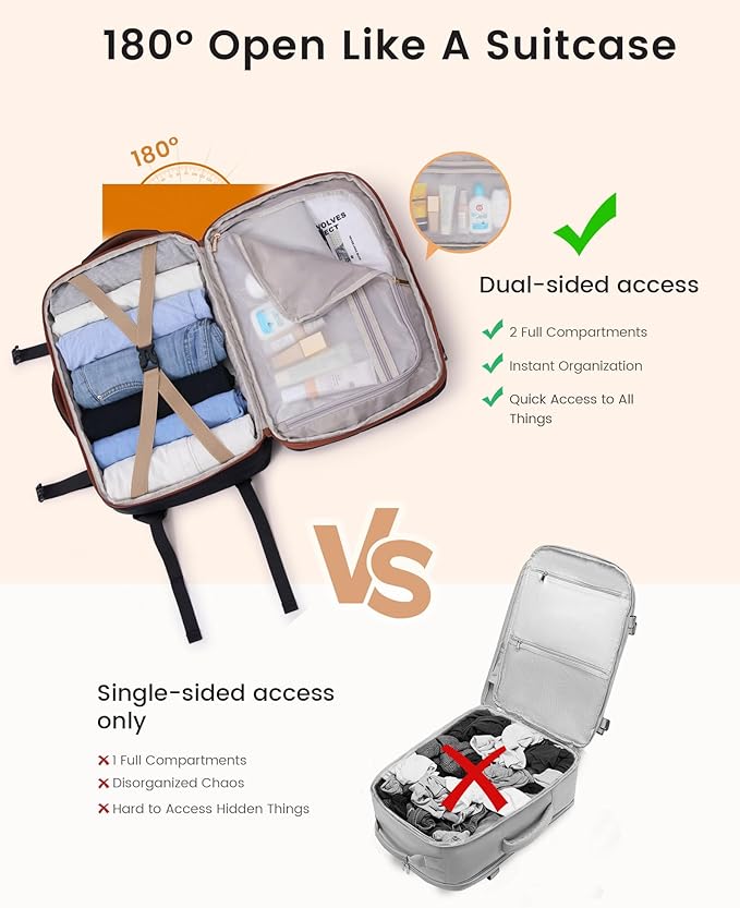 LOVEVOOK Carry On Travel Backpack For Women Flight Approved, 40L Personal Item Travel Bag Flight Approved, TSA Travel Bag Fit 17.3 Inch Laptop, Weekender Overnight Waterproof Daypack with 2 Cubes