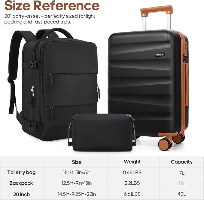 UKEIN Luggage Set with Backpack,Polycarbonate Carry On Luggage Airline Approved with Spinner Wheels, Hardshell Travel Suitcase with TSA Lock,Suitcase Set 3 Piece