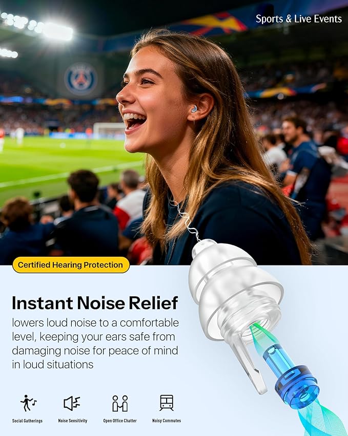 Airplane Ear Plugs Pressure Relief Earplugs 2 Pairs, Prevent Ear-Pain & Reduce Noise 25dB - Flight Essentials, Reusable Soft Plane Earbuds for Adult/Kids 12+, Travel Ear Protection Air Plugs