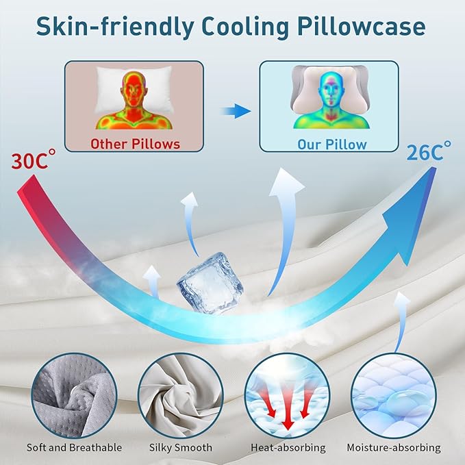 Cervical Neck Pillow for Pain Relief - Ergonomic Memory Foam Pillows for Sleeping, Cooling Side Sleeper Pillow for Neck Support, Contour Orthopedic Bed Pillow for Back Stomach Sleepers