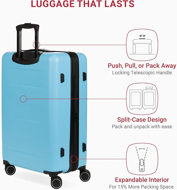 SwissGear 8020 Eclipse Hardside Expandable Luggage with Spinner Wheels, Powder Blue, Checked-Medium 24-Inch