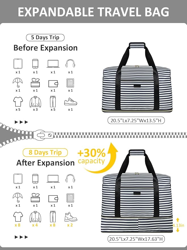 Expandable Travel Duffle Bags Weekender Overnight Bags for Women Men Hospital Bag for Women Labor Delivery with Toiletry Bag Waterproof