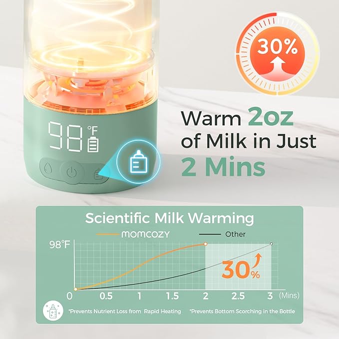Momcozy Portable Bottle Warmer for Travel – Dual Heating Modes for Breast Milk & Water, Portable Milk Warmer with Fast Heating & Long Battery Life, 17 Ounces Large Capacity to Meet Your All-Day Needs