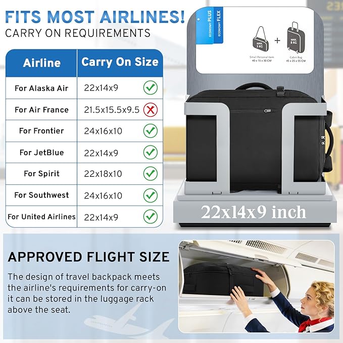 ZOMFELT Travel Backpack for Women Men, 45L Carry On Backpack Luggage 22x14x9 Airline Approved, TSA 15.6inch Laptop Backpack Personal Item Travel Bag, Water Resistant Mochila For Business Work, Black