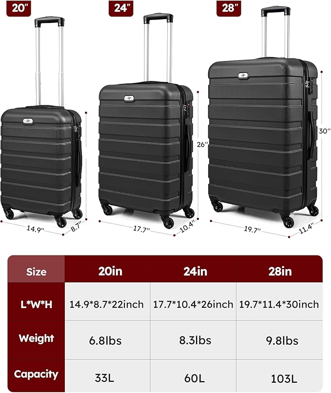 Suitour Luggage Sets 2 Piece with Spinner Wheels,Hard Shell 20 Carry on Suitcase and 28 inch Luggage with Spinner Wheels Suitcase Set with TSA Lock(20in/28in)