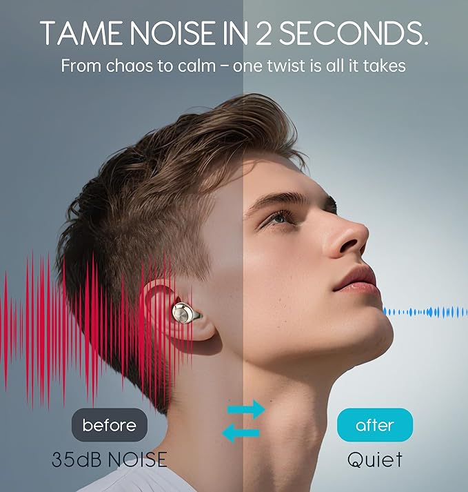 Adjustable Ear Plugs, 3-Mode Reusable Noise Canceling Earplugs with 14-35 dB SNR Reduction, Flexible Silicone for Ultimate Focus, Travel, Sleep, Concerts & Social Events