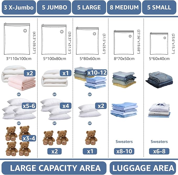 BoxLegend Vacuum Storage Bags with Electric Pump 26 Combo (3X-Jumbo, 5 Jumbo, 5 Large, 8 Medium, 5 Small) Thickened Vacuum Seal Bags for Clothing Space Saving for Coat Quilt Blanket Pillow Comforters