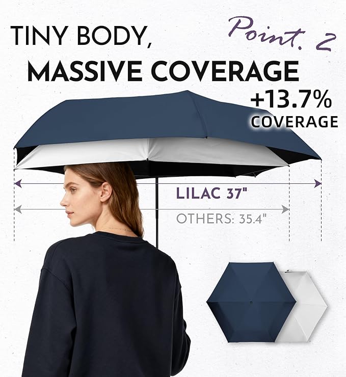 Mini Travel Umbrella for Rain - 43" Large Coverage Small Compact Umbrella, Reinforced Strong Frame, Lightweight Portable Parasol with UPF 100+ UV Protection, Gifts for Adults, Seniors & Students