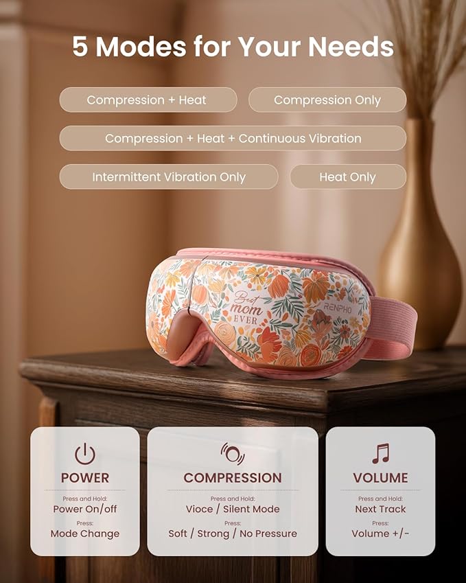 RENPHO Mothers Day Gifts for Mom, Eye Massager with Heat Birthday Gifts Women Men Her Him Eye Mask for Migraines, Eye Care, Migraine Relief Eyeris 1