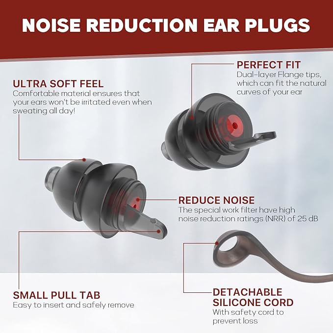 Corded Ear Plugs for Work 2 Pairs, 100x Reusable Ultra-Comfy Earplugs with Detachable String, Hearing Protection for Shooting Range Construction Mowing Focus Safety, 25 dB Noise Reduction