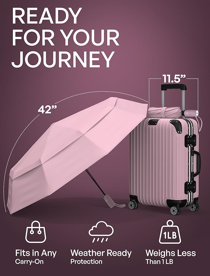 REPEL Windproof Travel Umbrella - Compact & Withstands Winds up to 85MPH , Strongest Premium Auto Folding Umbrella for Rain and Sun - Durable, Light & Portable for Women & Men , Fits Backpack & Cars