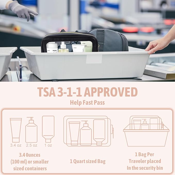 YOPCDJ 5PCS Diaper Bag Organizer Pouch Set, TSA Approved Toiletry Bag，Clear Waterproof TPU Makeup Bag Set Travel Organizer Bags for Women and Kids,Mothers Day Gifts