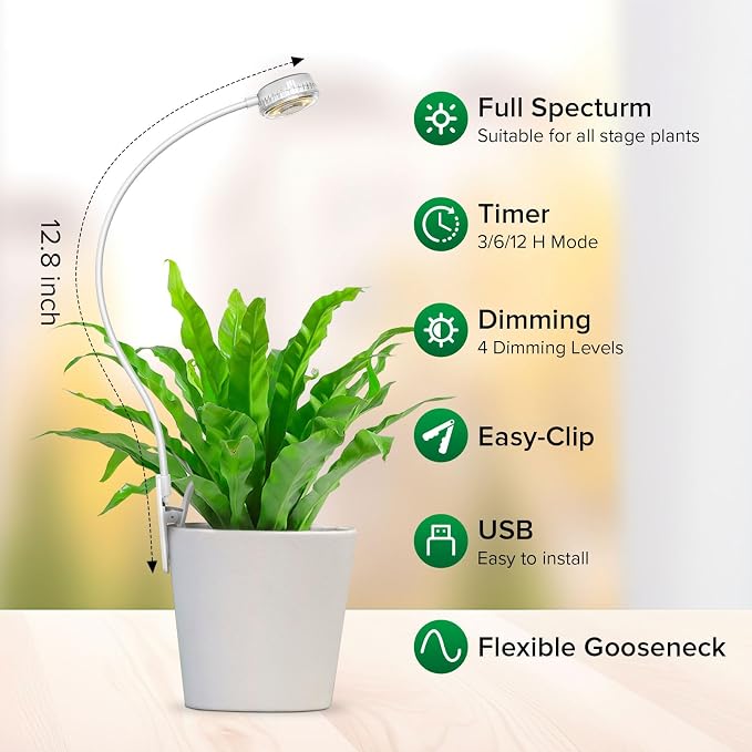 Clip-On Grow Lights for Indoor Plants, 3 Pack Small Light Full Spectrum LED | Three 5W LED clip-on lights (15W total),4000K full spectrum LED with 4 dimmable brightness levels,Built-in auto on/off timer