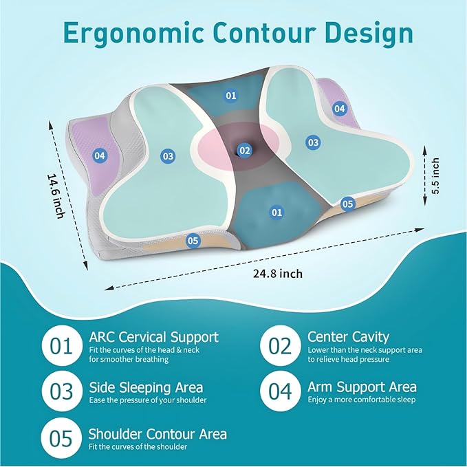 Cervical Pillow for Neck Pain Relief - Ergonomic Pillow for Sleeping Side Sleeper Pillow for Adults, Contour Neck Pillow Cooling Memory Foam Pillows, Orthopedic Bed Pillow for Back Stomach Sleepers
