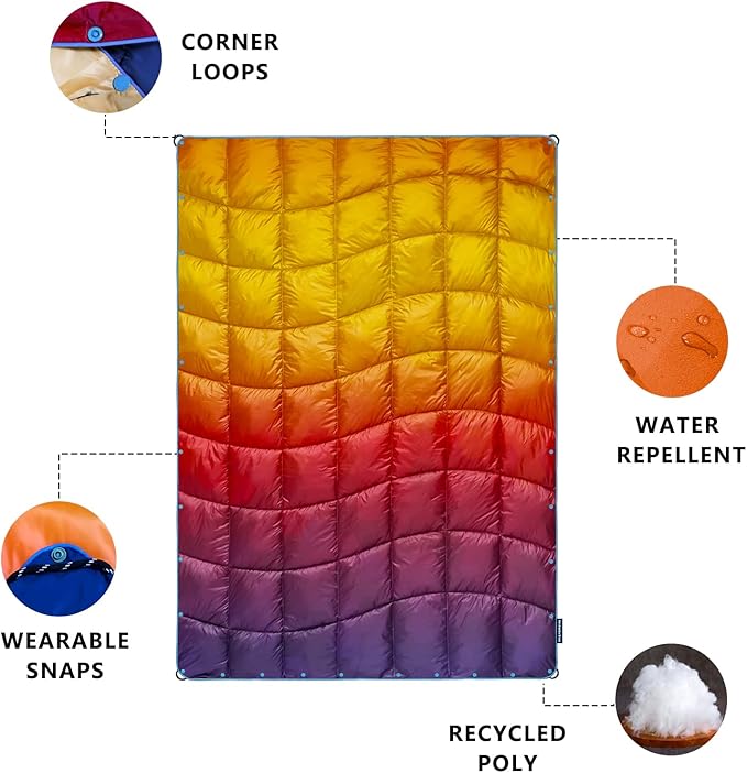 Camping Blanket, Puffy Blanket Lightweight Windproof Water Resistant for Outdoors,Hiking, Backpacking,Beach,Car,Picnic,Stadium
