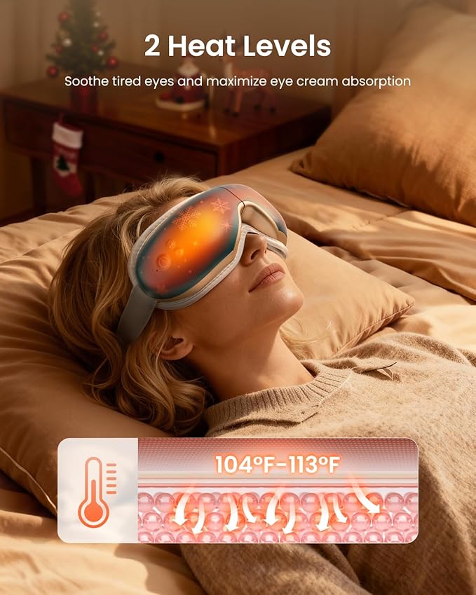 RENPHO Eye Massager with Heat, Mothers Day Birthday Gifts for Mom Women Men Her, Eye Mask for Migraine,Sleep Mask for Dry Eyes Relax, Reduce Strain for Men Dad Eyeris 1