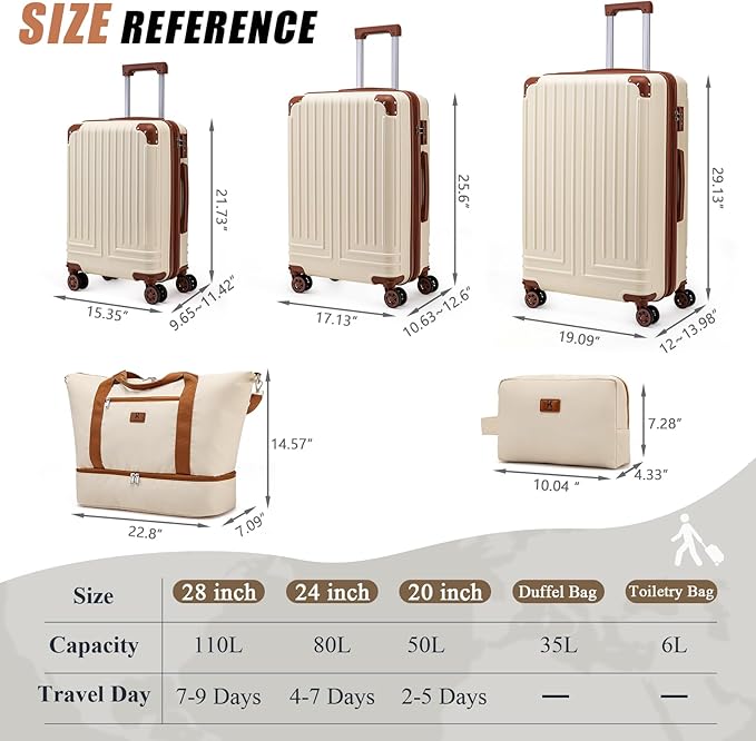 KUNEL Expandable 5 Piece Luggage Sets with Detachable Spinner Wheels and TSA Lock, Unisex Hardside ABS Suitcase Set, Hardshell Lightweight Waterproof Travel Hard Case Suitcases with Wheels, Beige