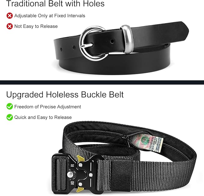 Tactical Belts for Men - Money Belt for Travel for Man Hidden, Belts for Jeans Mens Adjustable edc Belt Mens Belt, Money Belt for Travel for Men Hidden(Black)