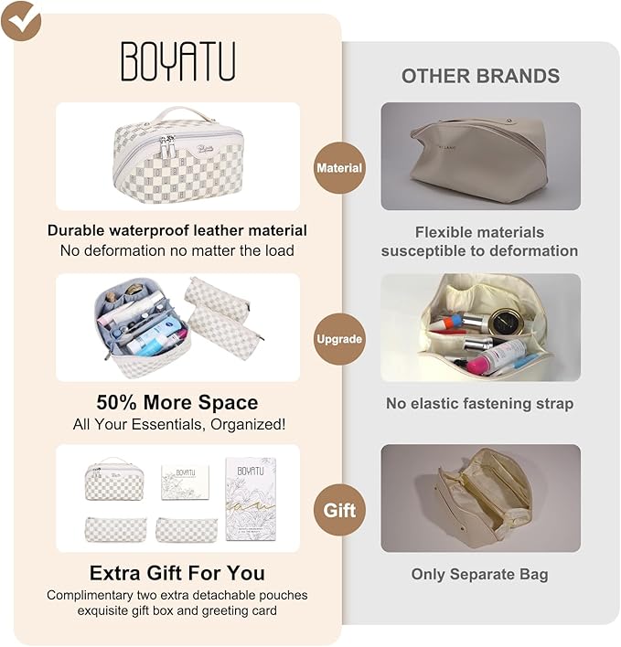 BOYATU Travel Makeup Bag Organizer Cosmetic Bag: 3 Pcs Set Make up Bags for Women with Handle - Waterproof Vegan Leather Toiletry Bags Travel Essentials Pouch with Compartments (H-03-White)