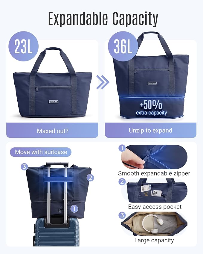 LIGHT FLIGHT Luggage Sets, Carry On Luggage 22x14x9 Airline Approved, Carry On Travel Bag Suitcases with Wheels, Expandable Hardside Lightweight Rolling with TSA Lock 2-Piece Set (DB/20),Royal Blue