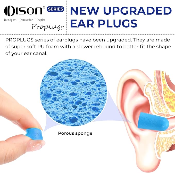 500Pairs Foam Earplugs, 32dB Disposable Noise Reduction Ear Plugs, Hearing Protection Bulk Ear Plugs for Shooting Range, Work, Travel,Concert