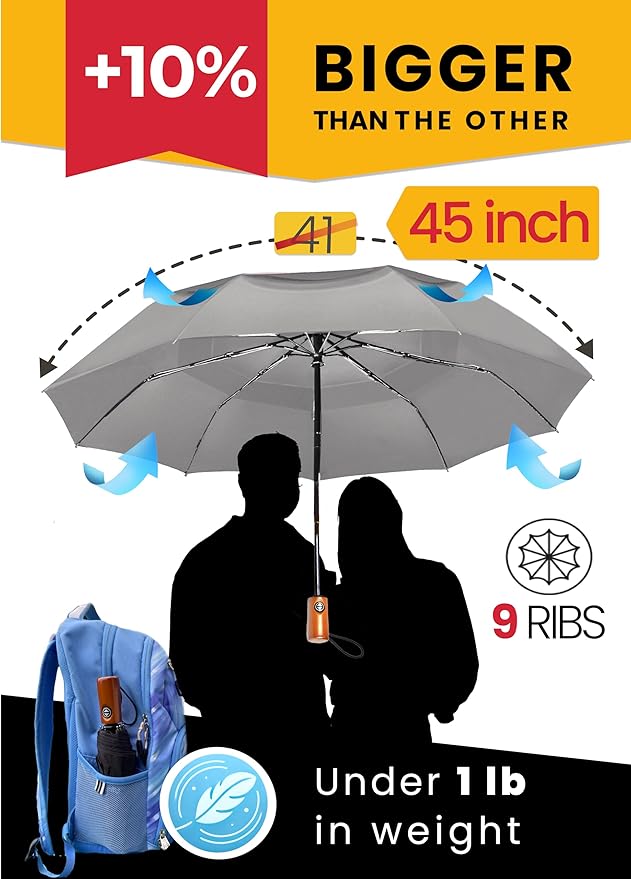 Raintrend Windproof Travel Umbrellas for Rain Automatic +10% Bigger Canopy Strong Frame Compact Folding Portable Umbrella for Women Men Backpack Purse